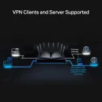 ⁦راوتر TP-Link Archer AX95 AX7800 بثمان هوائيات⁩ - الصورة ⁦7⁩