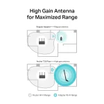 ⁦لاقط شبكة TP-Link Archer T2U Plus AC600 USB⁩ - الصورة ⁦6⁩
