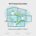⁦راوتر TP-Link Deco S7 AC1900 لتغطية مساحات كبيرة⁩ - الصورة ⁦4⁩