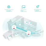 ⁦راوتر منزلي مع نظام صوتي TP-Link Deco Voice X20 AX1800 2-Pack⁩ - الصورة ⁦7⁩
