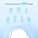 ⁦راوتر TP-Link Deco X90 AX6600 2-Pack قطعتين⁩ - الصورة ⁦5⁩