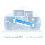 ⁦راوتر TP-Link Deco X95 AX7800 2-Pack واي فاي 6⁩ - الصورة ⁦7⁩