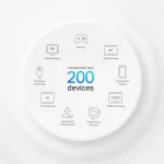 ⁦راوتر TP-Link Deco X95 AX7800 2-Pack واي فاي 6⁩ - الصورة ⁦8⁩