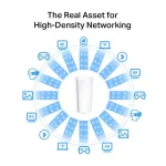 ⁦راوتر ديكو TP-Link Deco 2-Pack تغطية 600 متر⁩ - الصورة ⁦6⁩