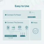⁦محول شبكي TP-Link TL-SG1020MP 10-Port حديث⁩ - الصورة ⁦5⁩