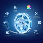 ⁦اضاءة ذكية TP-Link Tapo L900-5 Smart Wi-Fi Light Strip⁩ - الصورة ⁦3⁩