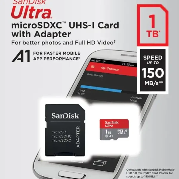 SanDisk Ultra microSDXC UHS-I A1 GRADE 10