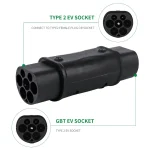 AC TYPE 2 TO GBT