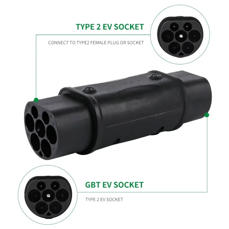AC TYPE 2 TO GBT