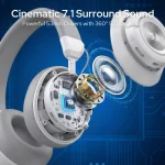 Redragon Spectra Pro H889 Wireless Gaming Headset 7.1 Surround