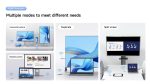 Horion HG-2S Screen Mirror Dongle Multi Function