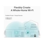 TP-Link Archer C64 Wireless MU-MIMO Dual Band Wi-Fi Router – Black