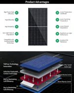 Jinko Solar Tiger Neo 3.0 JKM650N-66QL6-BDV 650W Bifacial Solar Panel